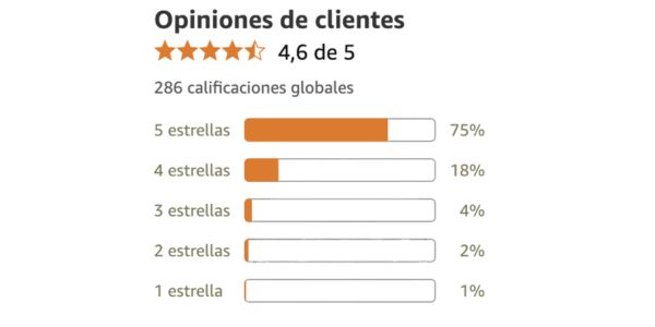 Lo Probé y Me Cambió la Vida: Opiniones Reales de Argentinos que Usan Glucovate